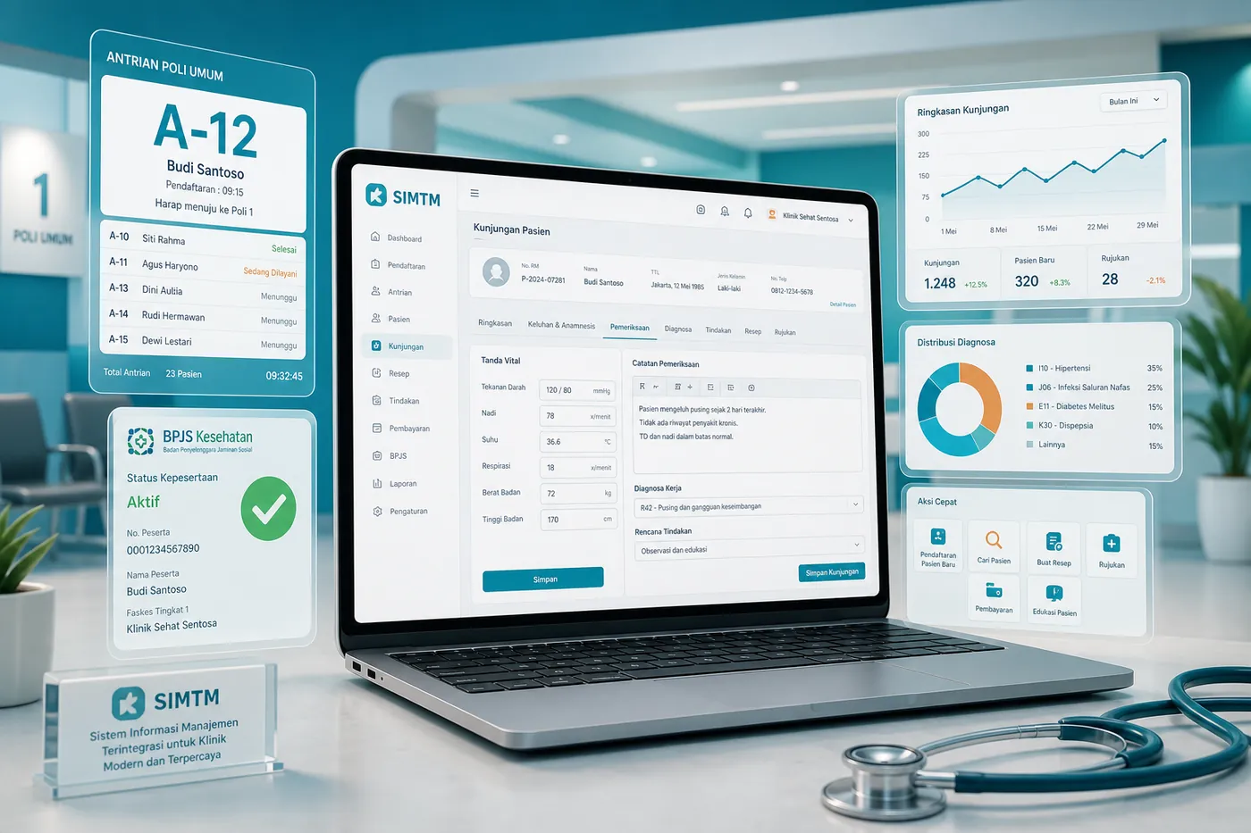 Dashboard SIMTM: antrean, kunjungan, dan integrasi BPJS